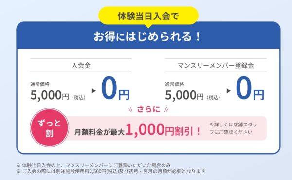 リンストル キャンペーン
